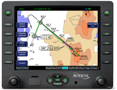 EX600 Cmax Charts