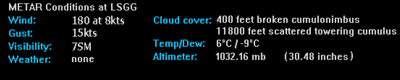 Metar Image
