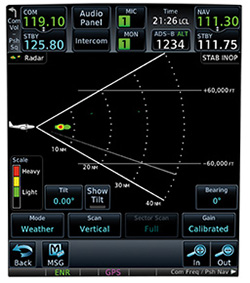 Garmin GWX70 Radar System