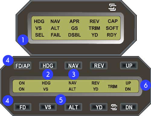 System 65 Auto Pilot